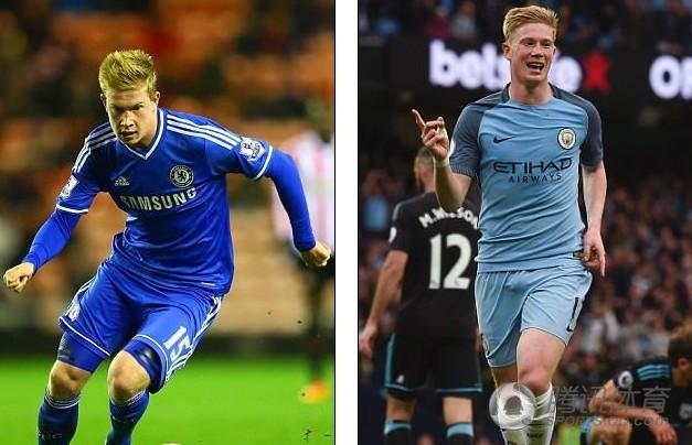 圈与交通枢 圈与交通枢