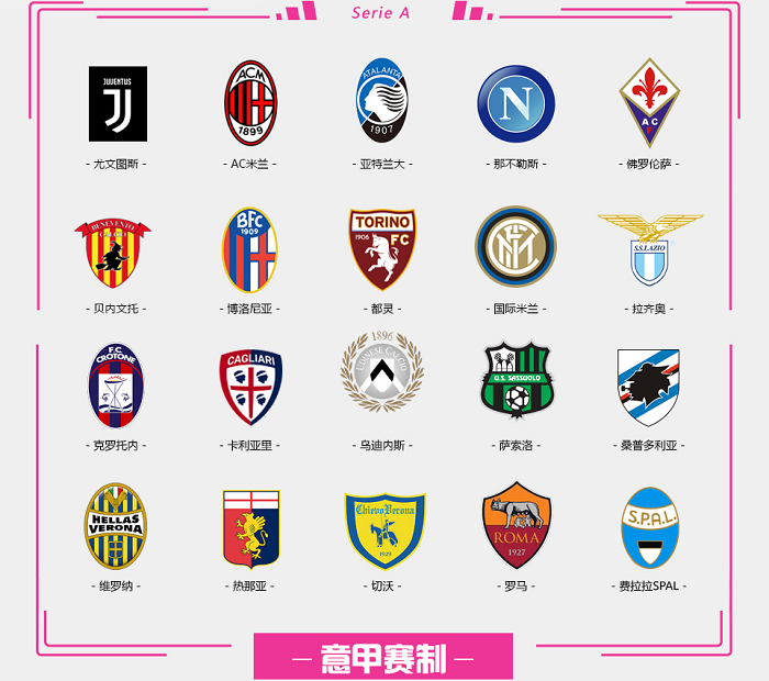 地图彩蛋与 地图彩蛋与